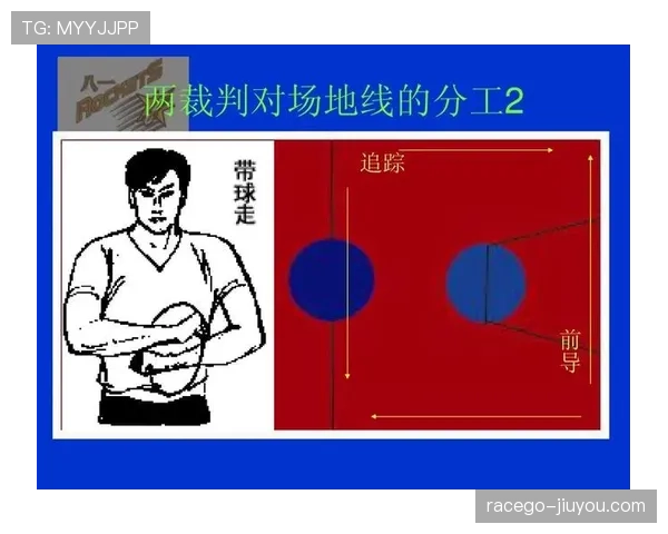 篮球裁判被球碰到时，比赛该如何继续进行和判罚？