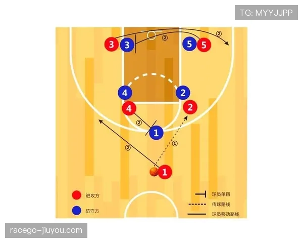 篮球阻挡犯规与正确防守站位判定的核心标准