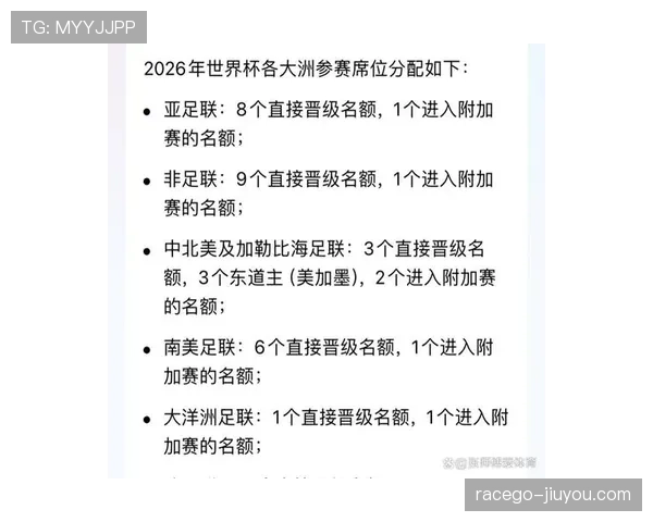 2026世界杯抽签结果如何影响出线