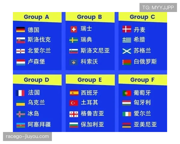 2026世界杯E组最新资讯汇总：排名、赛果与晋级名单已确定