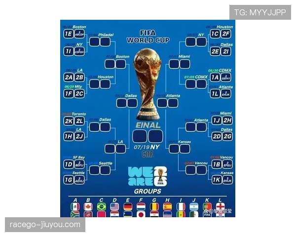 2026世界杯E组积分变化：末轮后排名正式确定