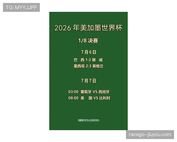 2026世界杯L组战报汇总：英格兰7分排名第一